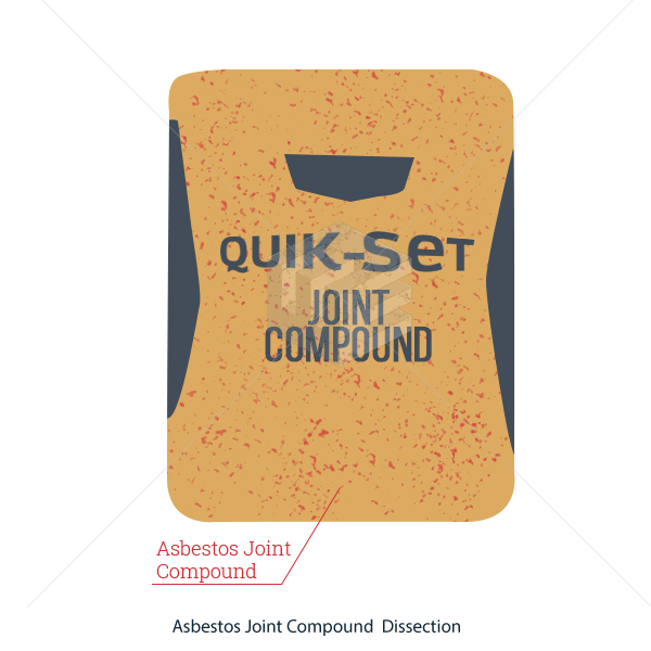 Quick set store joint compound